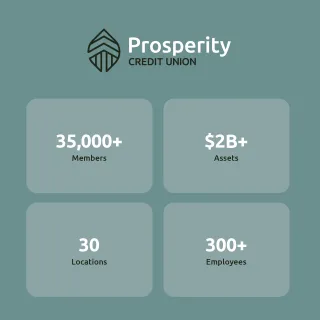 Foam Lake and Prosperity Credit Union Statistics