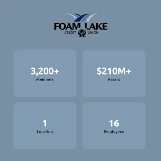 Foam Lake and Prosperity Credit Union Statistics